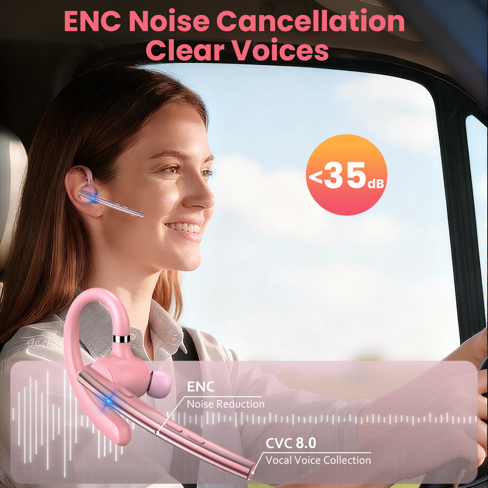New Bee M54 Wireless Bluetooth - Telephone Headset Office 리뷰 및 가격