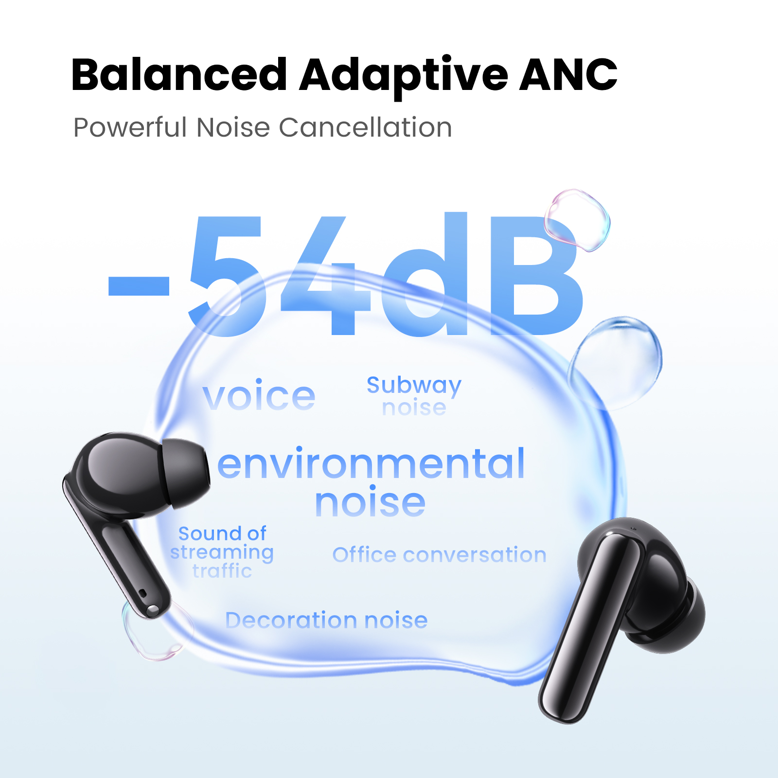 HAYLOU Flowbuds N55 Wireless E - Telephone Headset Office 리뷰 및 가격