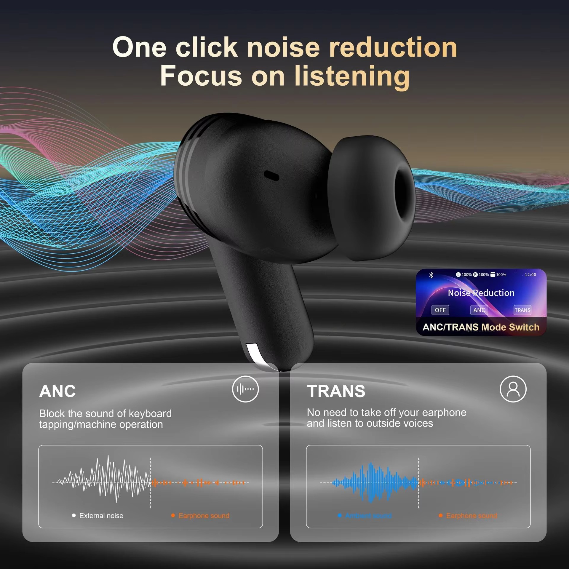 HOT SALE True Wireless Bluetoo - Telephone Headset Office 리뷰 및 가격