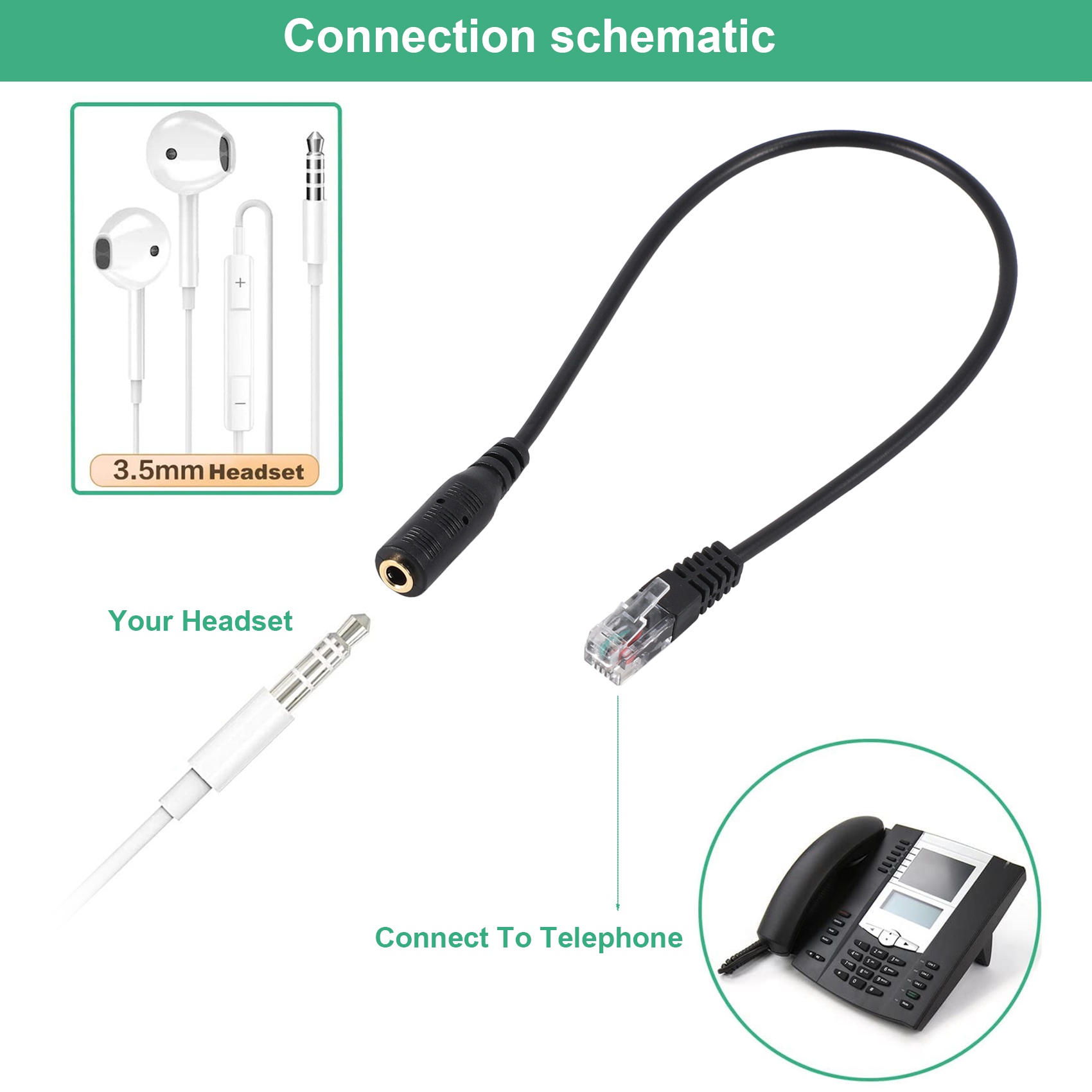3.5mm Plug Jack to RJ9 for iPh - Telephone Headset Office 리뷰 및 가격