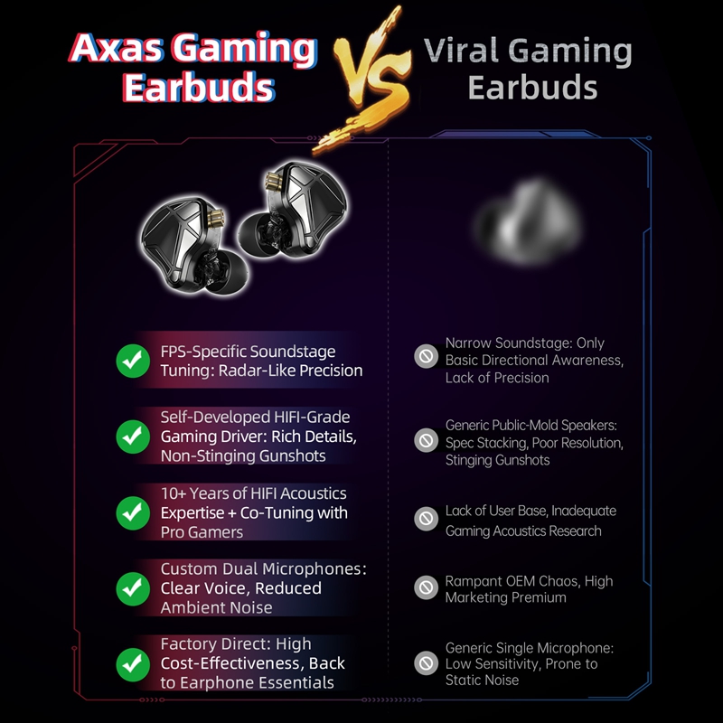  KZ Axas FPS Gaming IEM Headp - Telephone Headset Office 리뷰 및 가격