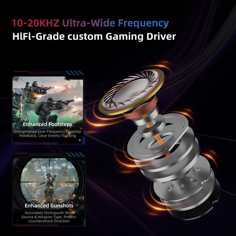  KZ Axas FPS Gaming IEM Headp - Telephone Headset Office 리뷰 및 가격